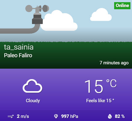 meteo sainia