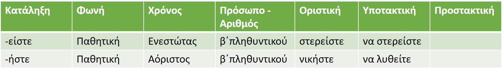 katalixi eiste iste