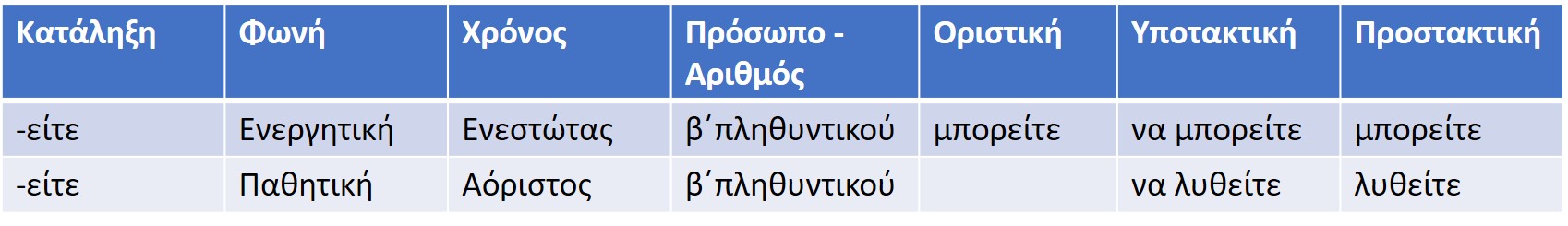 katalixi eite