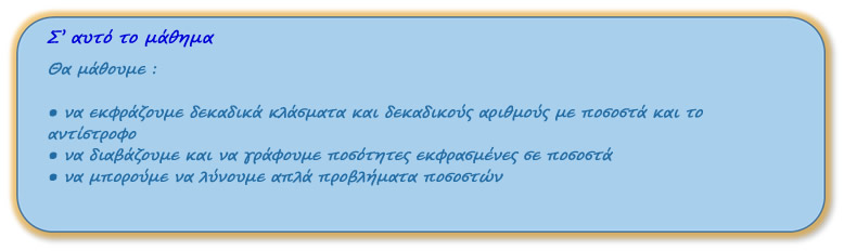 Ti tha mathoume