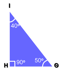 orthogwnio