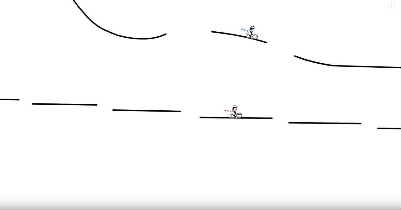 Line Rider