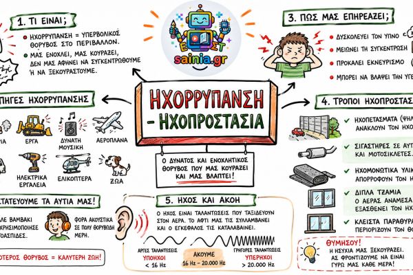 08-06-ixorrypansi-kai-ixoprostasia4EC3AB0C-A84E-7480-86BE-2E91798C69D1.jpg