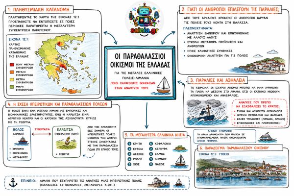 02-12-oi-parathalassioi-oikismoi-tis-elladas7D485947-94F7-00FC-7EC2-C3D12AF352C6.jpg