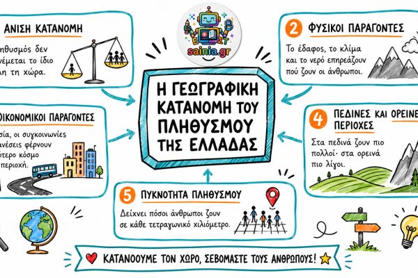 03-30-i-geografiki-katanomi-tou-plithysmoy-tis-elladas4EB6F2D1-8C67-2DE7-2C2B-41654111D81D.jpg