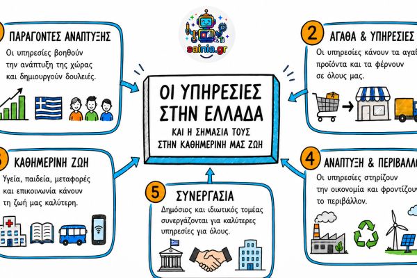 03-40-oi-ypiresies-stin-ellada427509F4-9D41-834C-F55D-5581025860E9.jpg