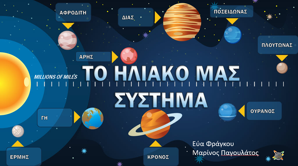 2 to iiako mas systima 